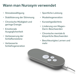 Fernbedienung des Nurosym-Geräts mit Tasten für verschiedene Funktionen und Anschlusskabel, Liste der Anwendungsmöglichkeiten.