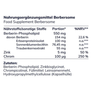 Verpackung eines Nahrungsergänzungsmittels mit Nährstoffangaben, einschließlich Berberin und Zink.