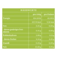 Tabelle mit Nährwertangaben pro 100g und pro Einheit, in grüner Schrift auf hellgrünem Hintergrund.